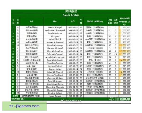 2026世界杯全美影院同步直播重点赛事带动体育热潮 2026世界杯全美影院同步直播重点赛事带动体育热潮